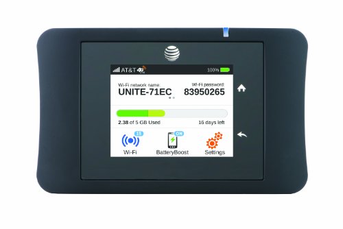 اختبار نقطة اتصال واي فاي محمولة من AT&T White Unite Pro 4G LTE (AT&T) اختبار نقطة اتصال واي فاي محمولة من AT&T White Unite Pro 4G LTE (AT&T)