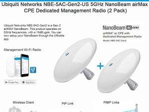NanoBeam AC Gen2 NBE-5AC-Gen2-US 5 جيجاهرتز airMAX CPE مع جسر راديو إدارة مخصص (عبوتان)